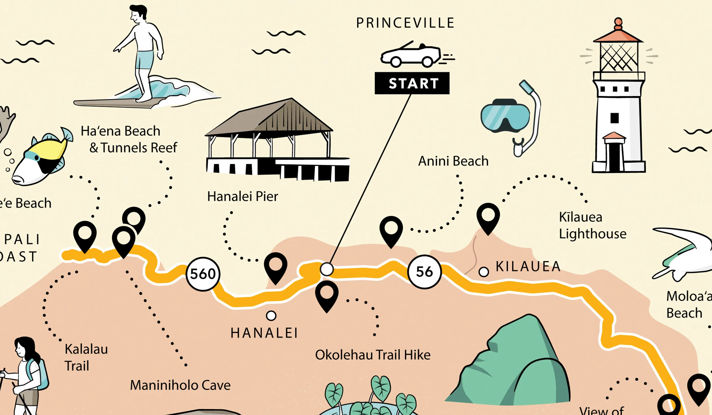Shaka Guide GPS tour map interface